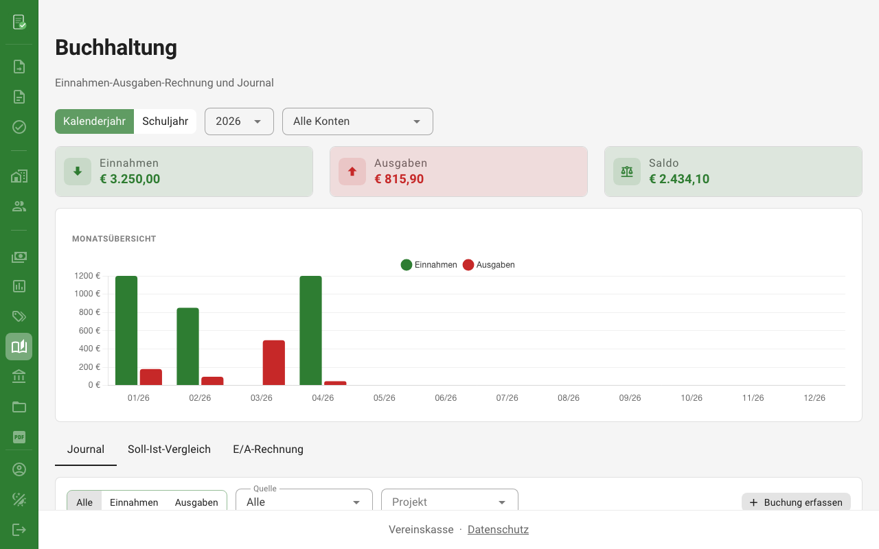 Buchhaltung in Vereinskasse