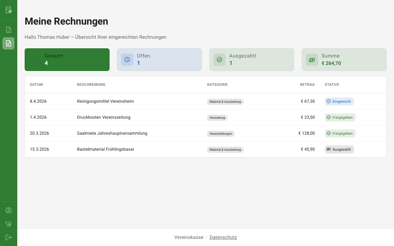 Rechnungseinreichung in Vereinskasse