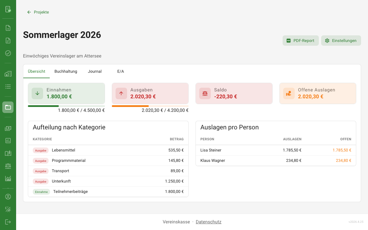 Projekt-Abrechnung in Vereinskasse